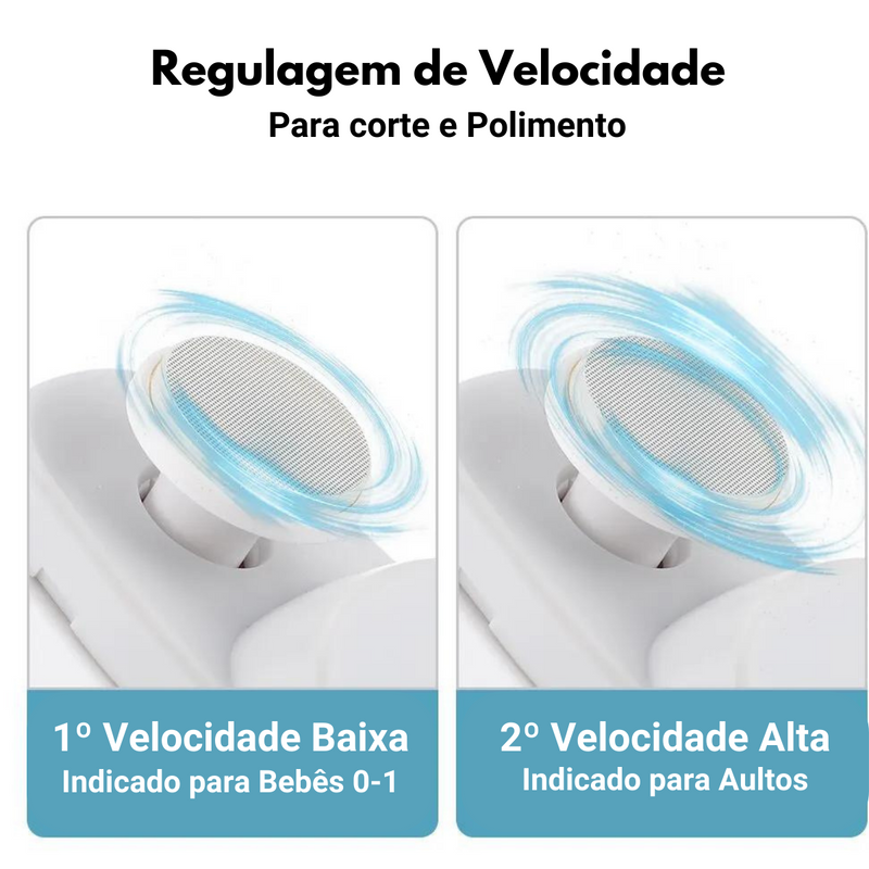 Cortador De Unhas Elétrico Automático Recarregável Com Luz